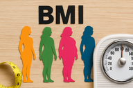 BMI Calculator thumbnail